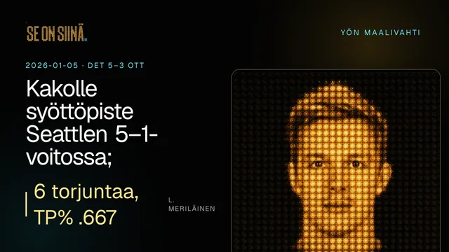 Kakolle syöttöpiste Seattlen 5–1-voitossa; Granlundille -5. L. Meriläinen. DET 5–3 OTT
