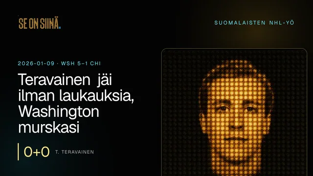 Teravainen jäi ilman laukauksia, Washington murskasi Chicagon. T. Teravainen. WSH 5–1 CHI