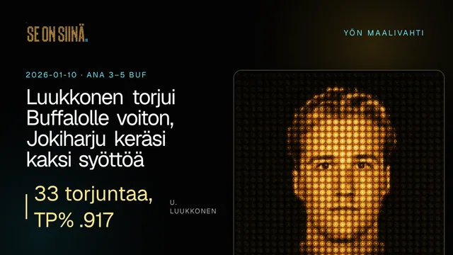 Luukkonen torjui Buffalolle voiton, Jokiharju keräsi kaksi syöttöä. U. Luukkonen. ANA 3–5 BUF