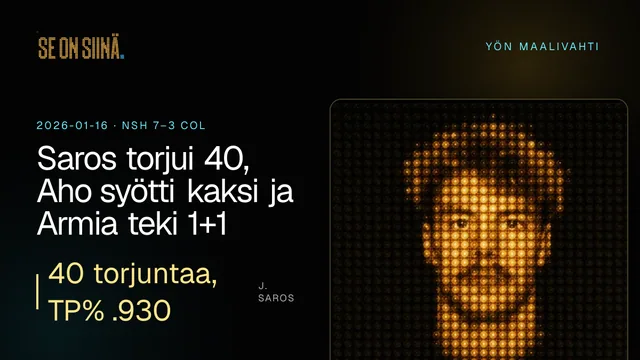 Saros torjui 40, Aho syötti kaksi ja Armia teki 1+1. J. Saros. NSH 7–3 COL