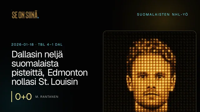 Dallasin neljä suomalaista pisteittä, Edmonton nollasi St. Louisin. M. Rantanen. TBL 4–1 DAL
