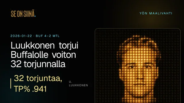 Luukkonen torjui Buffalolle voiton 32 torjunnalla. U. Luukkonen. BUF 4–2 MTL
