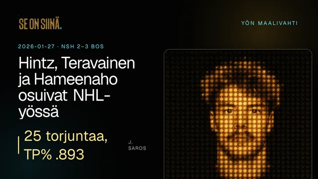 Hintz, Teravainen ja Hameenaho osuivat NHL-yössä. J. Saros. NSH 2–3 BOS