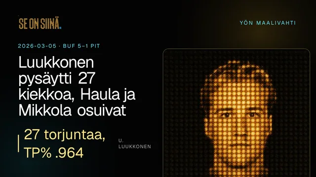Luukkonen pysäytti 27 kiekkoa, Haula ja Mikkola osuivat. U. Luukkonen. BUF 5–1 PIT