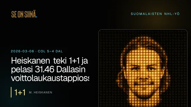 Heiskanen teki 1+1 ja pelasi 31.46 Dallasin voittolaukaustappiossa. M. Heiskanen. COL 5–4 DAL