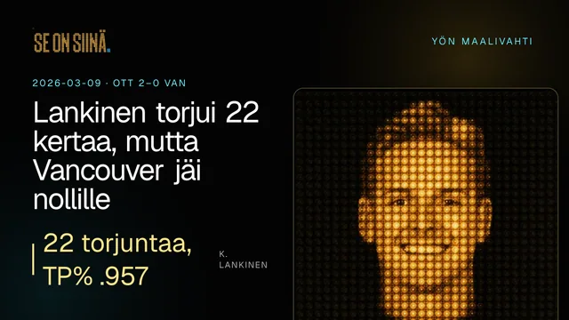 Lankinen torjui 22 kertaa, mutta Vancouver jäi nollille. K. Lankinen. OTT 2–0 VAN