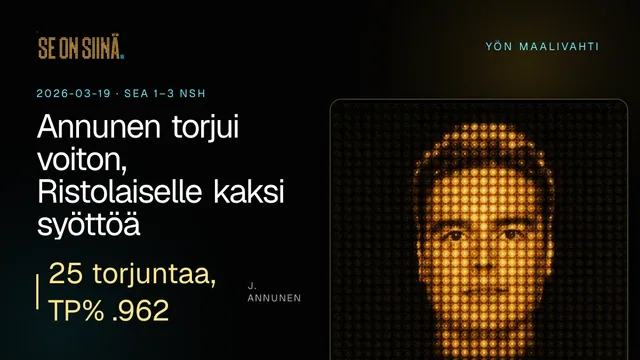 Annunen torjui voiton, Ristolaiselle kaksi syöttöä. J. Annunen. SEA 1–3 NSH