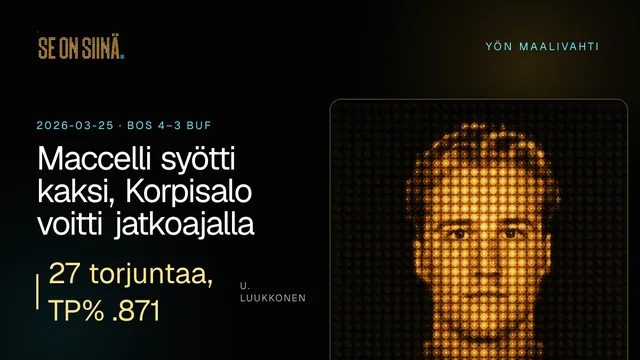 Maccelli syötti kaksi, Korpisalo voitti jatkoajalla. U. Luukkonen. BOS 4–3 BUF
