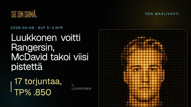 Luukkonen voitti Rangersin, McDavid takoi viisi pistettä. U. Luukkonen. BUF 5–3 NYR