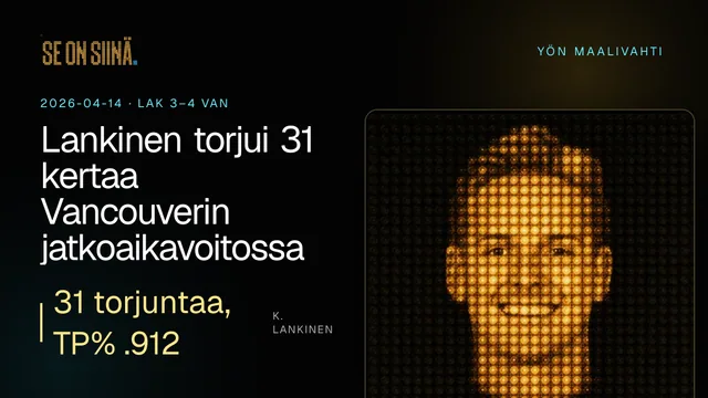 Lankinen torjui 31 kertaa Vancouverin jatkoaikavoitossa. K. Lankinen. LAK 3–4 VAN