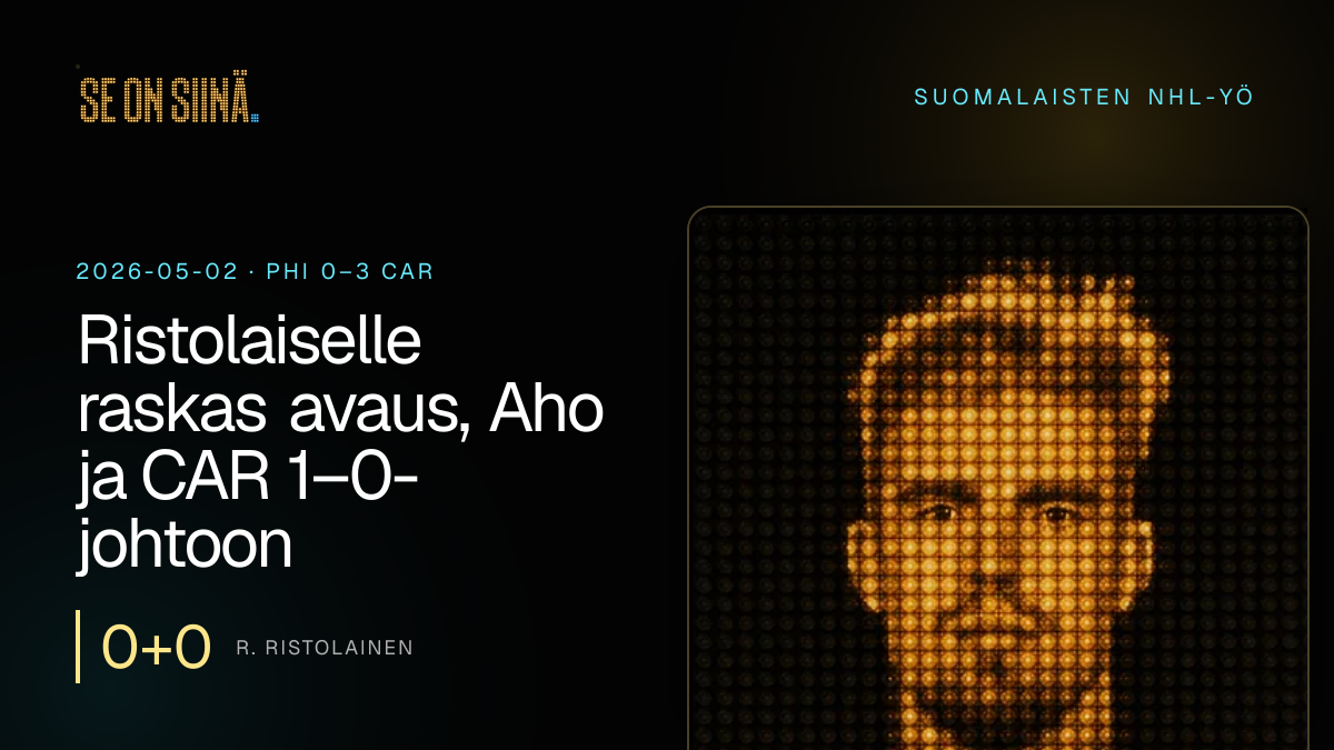 Ristolaiselle raskas avaus, Aho ja CAR 1–0-johtoon. R. Ristolainen. PHI 0–3 CAR