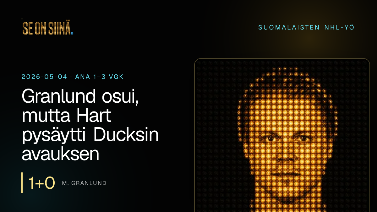 Granlund osui, mutta Hart pysäytti Ducksin avauksen. M. Granlund. ANA 1–3 VGK