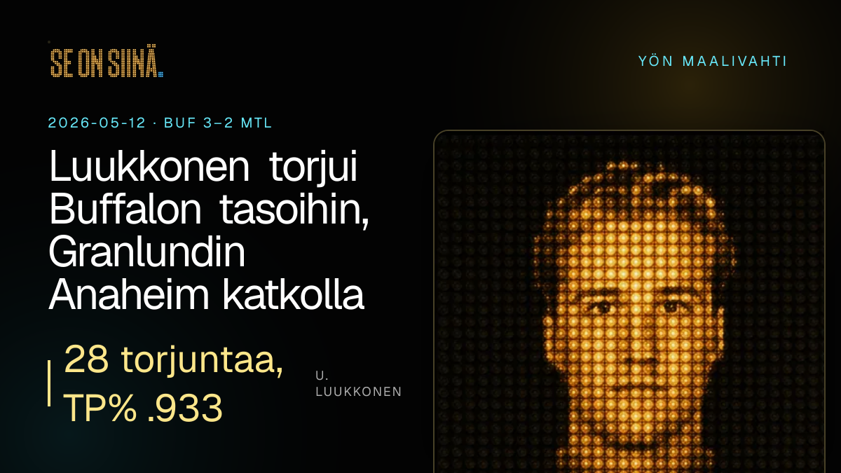 Luukkonen torjui Buffalon tasoihin, Granlundin Anaheim katkolla. U. Luukkonen. BUF 3–2 MTL