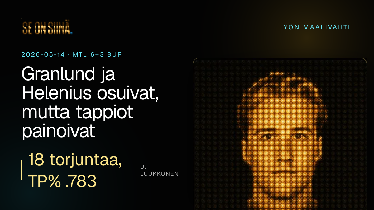 Granlund ja Helenius osuivat, mutta tappiot painoivat enemmän. U. Luukkonen. MTL 6–3 BUF