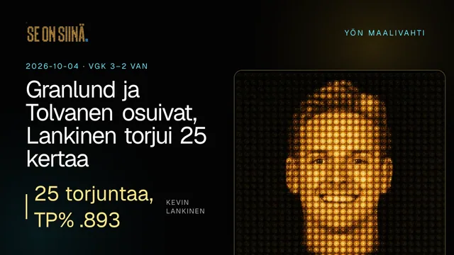 Granlund ja Tolvanen osuivat, Lankinen torjui 25 kertaa. Kevin Lankinen. VGK 3–2 VAN
