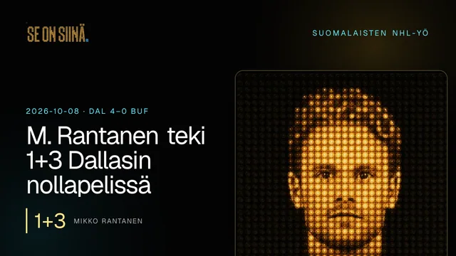 M. Rantanen teki 1+3 Dallasin nollapelissä. Mikko Rantanen. DAL 4–0 BUF