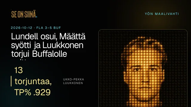 Lundell osui, Määttä syötti ja Luukkonen torjui Buffalolle voittoa. Ukko-Pekka Luukkonen. FLA 3–5 BUF